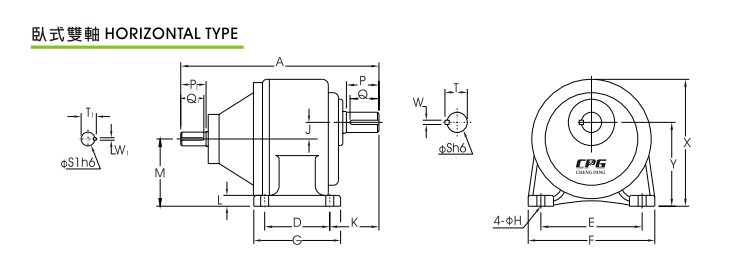 CHD 臥式雙軸型齒輪減速機 CHD 臥式雙軸型齒輪減速機