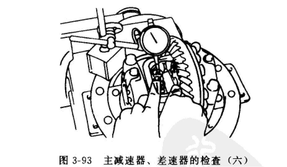 cpg減速機(jī)主減速器的拆卸圖2